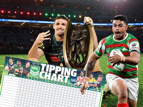 tab nrl betting|tab nrl tipping.